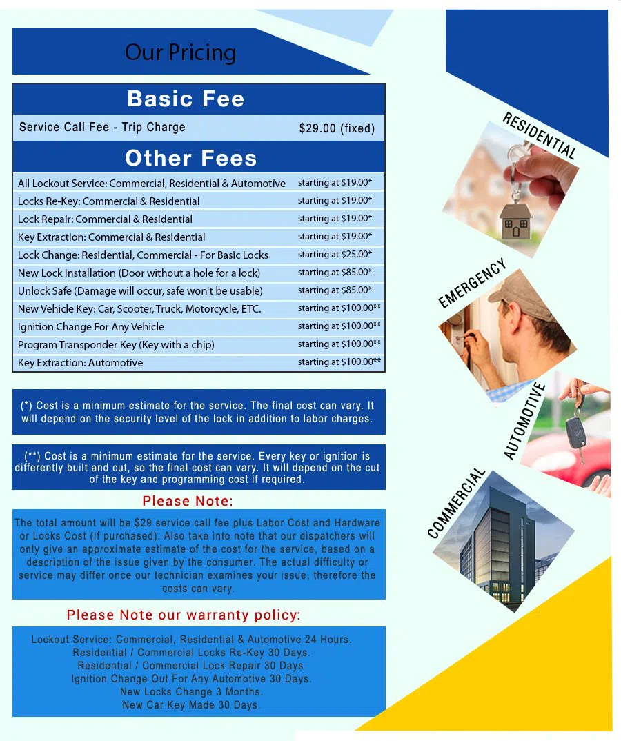 Albuquerque Advantage Locksmith Albuquerque, NM 505-634-5093